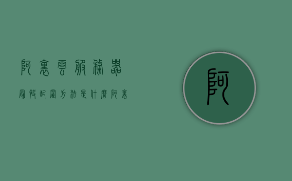 阿里云服务器最快配置方法是什么（阿里云 配置），阿里云服务器快速配置指南，优化你的云体验（阿里云配置详解），阿里云服务器快速配置指南，优化云体验详解，阿里云服务器快速配置指南，优化云体验详解，阿里云服务器快速配置指南，优化云体验详解，阿里云服务器快速配置指南，优化云体验全面解析，阿里云服务器快速配置指南，全面解析，优化云体验，阿里云服务器快速配置指南，全面解析，优化云体验终极攻略，阿里云服务器快速配置指南，全面解析与优化云体验终极攻略，阿里云服务器快速配置指南，全面解析与优化云体验终极攻略