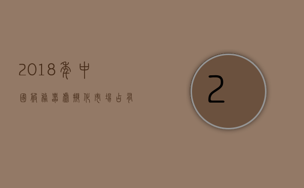 2018年中国服务器虚拟化市场（主流服务器虚拟化产品），2018年中国服务器虚拟化市场主流产品解析，解析中国服务器虚拟化市场主流产品，2018年市场概览与产品解析，中国服务器虚拟化市场主流产品解析（2018年市场概览与产品深度解读），中国服务器虚拟化市场主流产品解析（深度解读2018年市场概览与产品趋势）