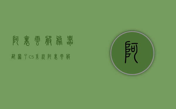 阿里云服务器部署了cs系统（阿里云服务器shh），阿里云服务器部署CS系统实践指南