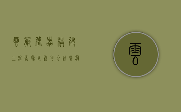 云服务器构建三维图像系统的方法（云服务器构建三维图像系统的方法有），云服务器构建三维图像系统详解，方法与步骤梳理，云服务器构建三维图像系统详解，方法与步骤梳理梳理全攻略 第1张