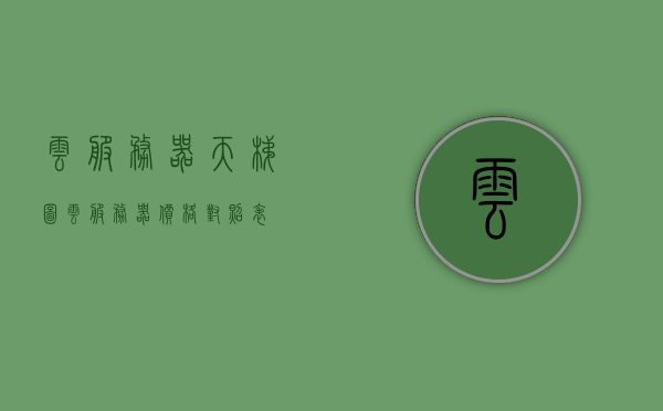 云服务器天梯图（云服务器价格对照表），云服务器天梯图，全面解析云服务器价格对照表