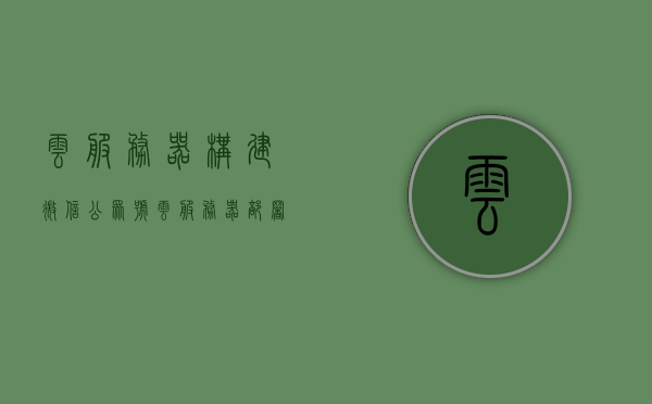 云服务器构建微信公众号（云服务器部署微服务），云服务器构建微信公众号，微服务部署实践指南，云服务器构建微信公众号，微服务部署实践指南与微服务部署策略探讨，云服务器构建微信公众号，微服务部署实践指南与策略探讨，云服务器构建微信公众号，微服务部署实践指南与策略探讨全攻略