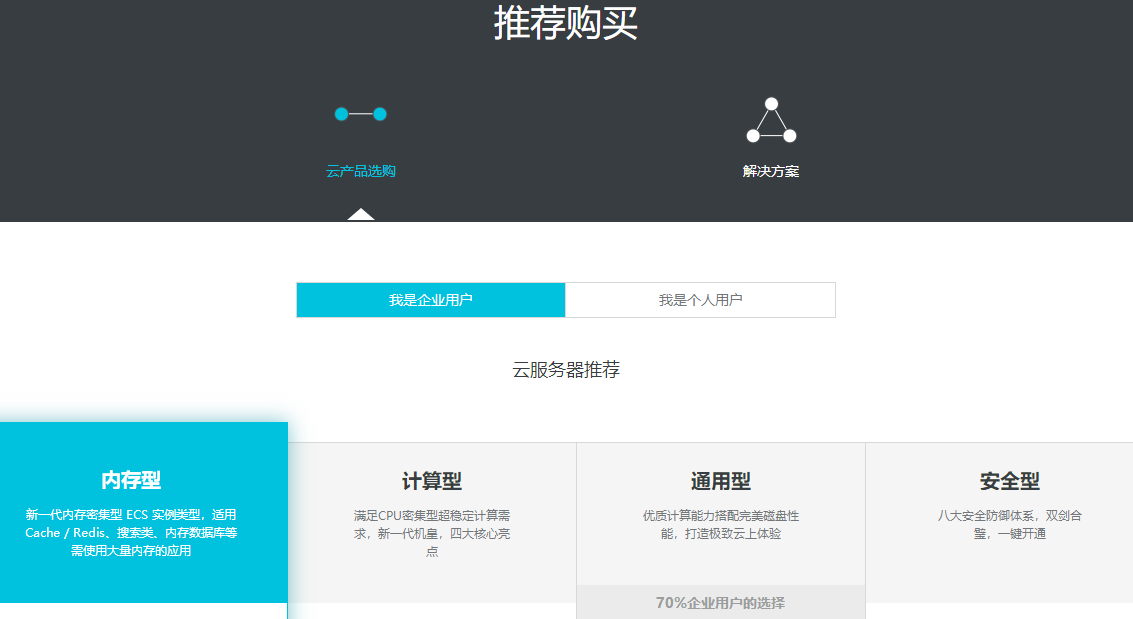 云服务器配置选择简述(云桌面服务器配置要求)，云服务器配置选择简述，云桌面服务器配置要求概览，云服务器配置选择与云桌面服务器配置要求概览，云服务器配置选择与云桌面服务器配置要求概览解析，云服务器配置选择与云桌面服务器配置要求解析简介，云服务器配置选择与云桌面服务器配置要求解析简介，云服务器配置选择与云桌面服务器配置要求解析简介，云服务器配置选择与云桌面服务器配置要求解析简介，云服务器配置选择与云桌面服务器配置要求解析简介 第2张