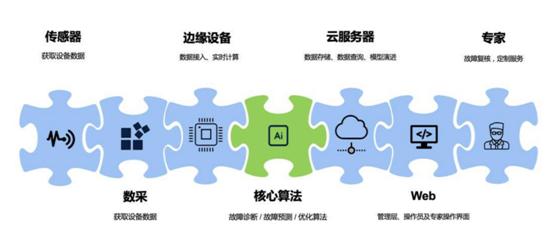 云端互通服务器有哪些(香港云服务器10元一年)，香港云服务器互通性概览，云端互通服务器概览与低价云服务器选择（低至十元一年） 第2张