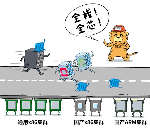 漫画网站搭建云服务器的简单介绍，漫画网站云服务器搭建简介，漫画网站云服务器搭建简介，轻松上手指南，漫画网站云服务器搭建简介，轻松上手指南 第2张