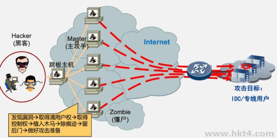包含云服务器吧相关的热搜问题的词条，云服务器吧热议，最新热搜问题与解决方案汇总 第2张
