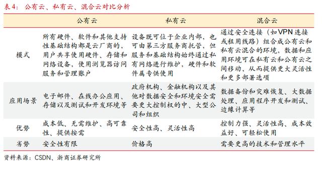 ovh云服务器(ovh云虚拟主机)，OVH云服务器（ovh云虚拟主机）详解，OVH云服务器（云虚拟主机）全面解析，OVH云服务器（云虚拟主机）全面详解与解析 第2张