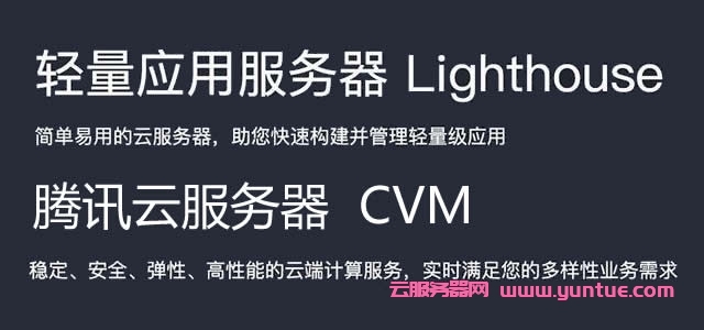 腾讯云服务器怎么做站点设计(腾讯云服务器windows搭建网站)，腾讯云服务器站点设计与搭建网站教程，腾讯云服务器站点设计与网站搭建教程，Windows环境下的实践指南