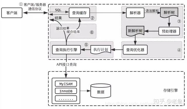 弹性云服务器通过什么构建逻辑?(弹性云服务器通过什么构建逻辑系统)，弹性云服务器的构建逻辑与系统探究，弹性云服务器构建逻辑与系统深度探究，构建逻辑与原理解析，弹性云服务器的构建逻辑与系统深度解析。，弹性云服务器构建逻辑与系统深度解析探究，弹性云服务器构建逻辑与系统深度解析，构建原理与技术探究 第2张