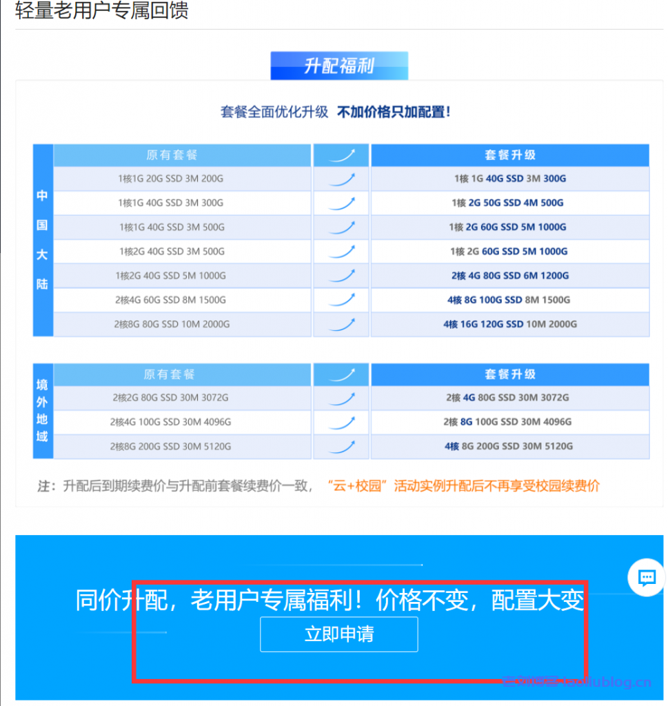 云服务器带宽计费什么意思(云服务器带宽为什么那么贵)，云服务器带宽计费详解，为何云服务器带宽价格较高？ 第2张