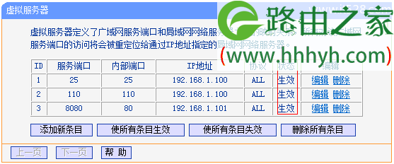 路由虚拟服务器是什么(路由器上的虚拟服务器是干什么用的)，路由器上的虚拟服务器功能解析，什么是路由虚拟服务器？，路由虚拟服务器解析，路由器上的虚拟服务器功能及其作用详解，路由器虚拟服务器功能详解，定义、作用与解析 第2张