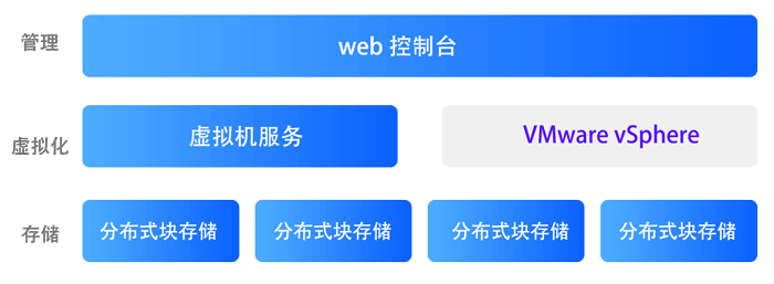 关于云浮分布式服务器咨询招聘的信息，云浮分布式服务器专家招聘咨询，云浮分布式服务器专家招聘咨询启事，探寻云浮技术精英，共创智能未来，云浮分布式服务器专家招聘启事，共创智能未来，探寻技术精英，云浮分布式服务器专家招聘启事，共创智能未来，探寻技术精英加盟云浮团队，云浮分布式服务器专家招聘启事，共创智能未来，探寻技术精英加盟云浮团队，云浮分布式服务器专家招聘启事，共创智能未来，诚邀技术精英加盟云浮团队，云浮分布式服务器专家招聘启事，诚邀技术精英共创智能未来加盟云浮团队 第2张