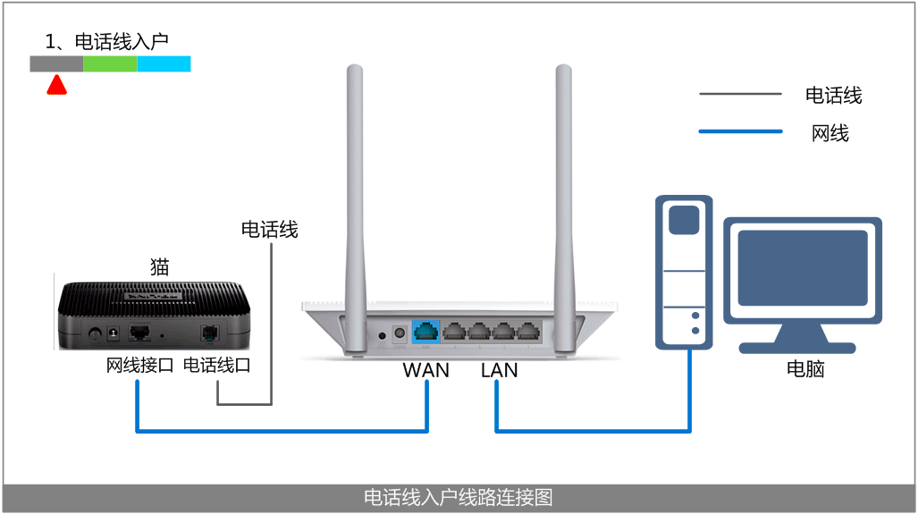 包含动态ip如何做虚拟服务器的词条，动态IP下的虚拟服务器搭建指南 第2张