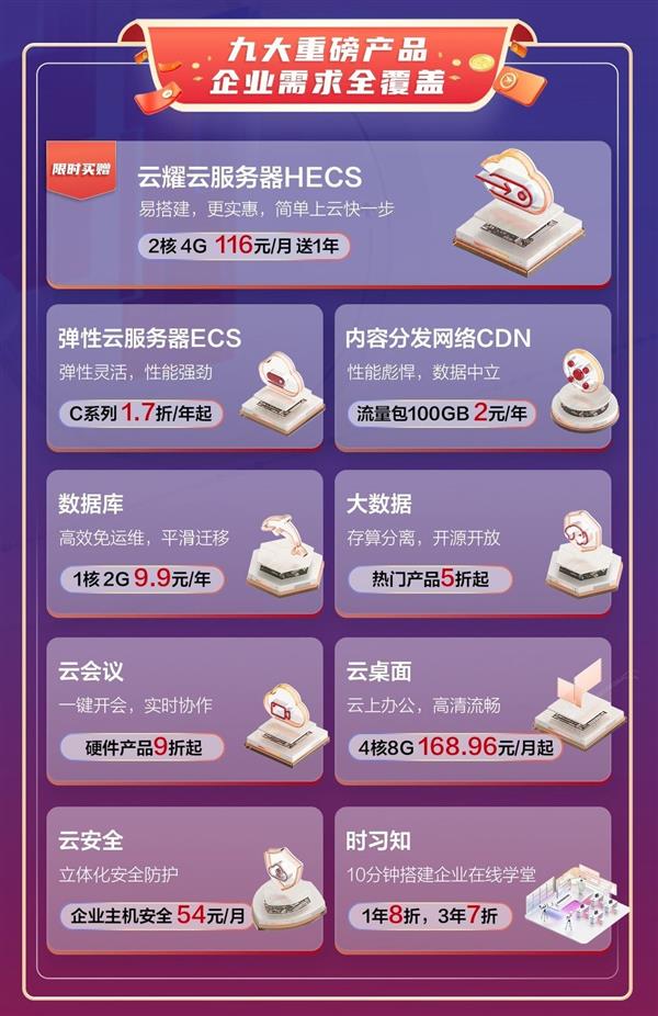 山西远程服务器租赁收费标准的简单介绍，山西远程服务器租赁费用详解，山西远程服务器租赁费用详解及收费标准概览，山西远程服务器租赁费用概览与收费标准介绍，山西远程服务器租赁费用及收费标准概览介绍，山西远程服务器租赁费用及收费标准概览 第2张