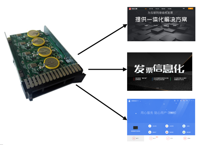 云服务器开票项目(提供云服务开票内容)，云服务器开票项目概览，云服务开票内容详解，云服务器开票项目概览，详解云服务开票内容，云服务器开票项目及云服务开票内容详解，云服务器开票项目及云服务开票内容详解概览，云服务器开票项目及云服务开票内容详解概览，一站式解读云服务开票流程与内容，云服务器开票项目及云服务开票内容详解概览，一站式解读开票流程与内容，云服务器开票项目及云服务开票内容详解，一站式解读开票流程与内容，云服务器开票项目及云服务开票内容详解，一站式解读开票流程与内容概览 第1张