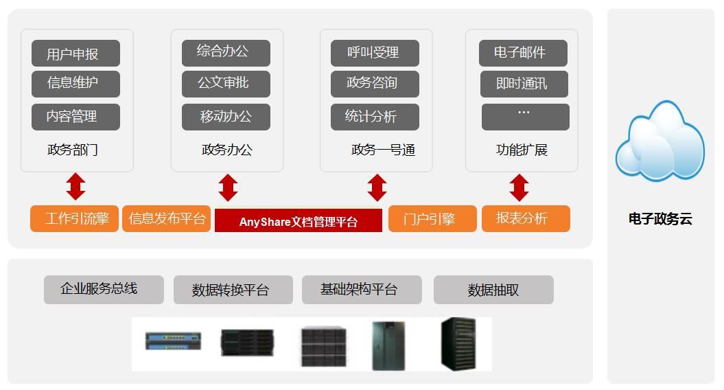 爱数云服务器操作系统(爱数云服务器操作系统有哪些)，爱数云服务器操作系统的介绍及其功能特点解析，爱数云服务器操作系统详解，功能特点与介绍，爱数云服务器操作系统的功能特点与详细介绍，爱数云服务器操作系统的功能特点与全面介绍，爱数云服务器操作系统的全面解析与功能特点介绍，爱数云服务器操作系统的功能特点与全面解析介绍，爱数云服务器操作系统的功能特点与全面解析介绍，爱数云服务器操作系统全面解析与功能特点介绍