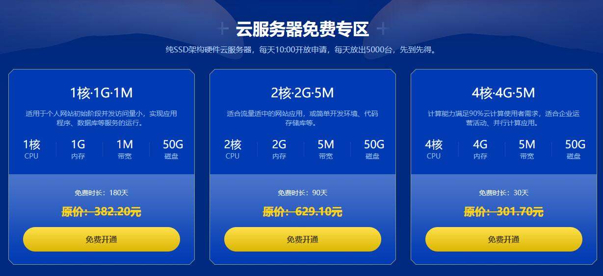首选2核4g5m云服务器(云服务器2核4g和4核8g的区别)，首选配置解析，云服务器2核4G与4核8G的区别对比，解析云服务器首选配置，2核4G与4核8G的区别对比 第2张