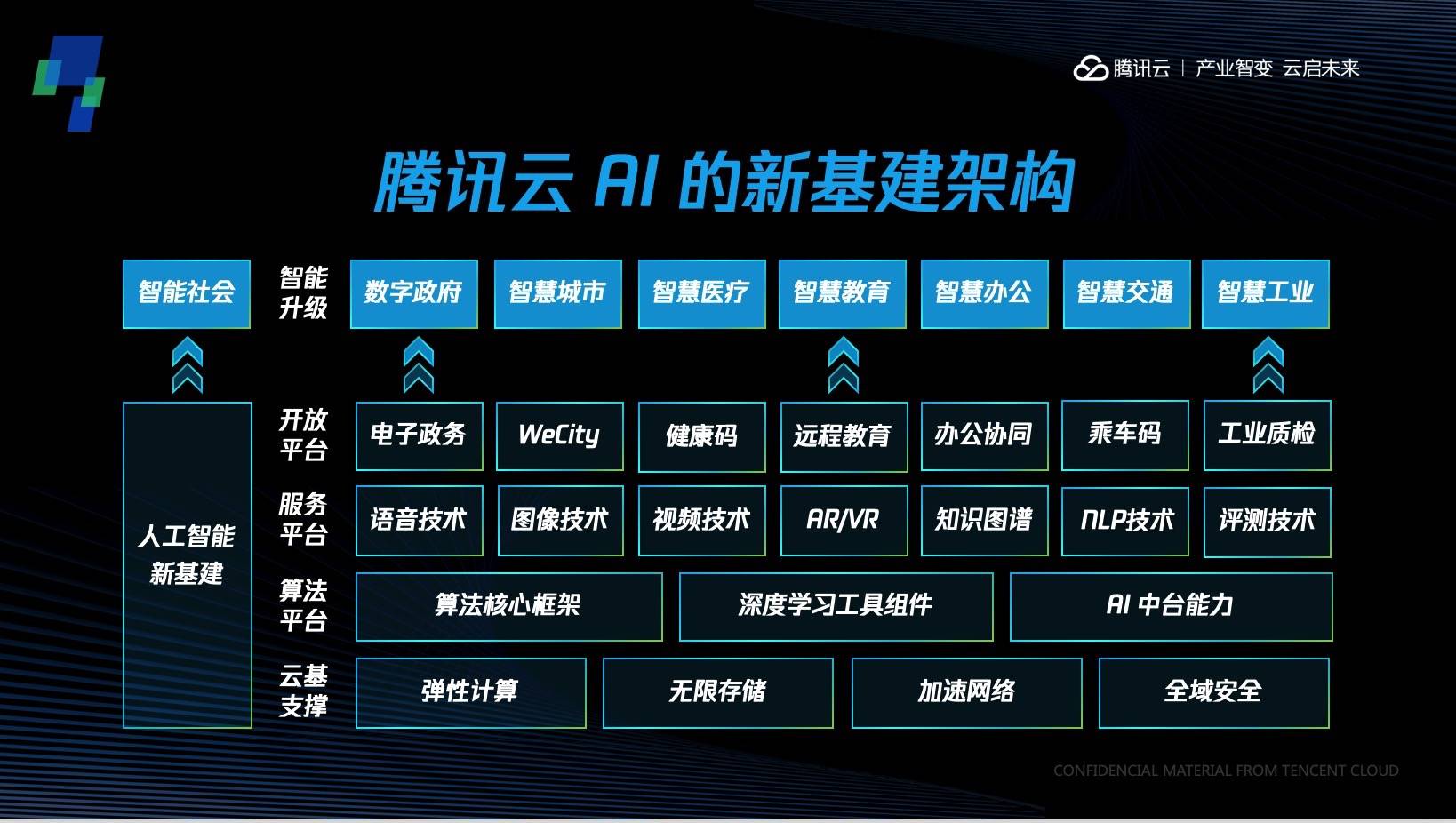 腾讯香港云服务器丢包(腾讯云香港轻量应用服务器)，腾讯香港云服务器遭遇丢包问题，腾讯香港云服务器遭遇丢包问题，丢包现象分析与解决方案探讨