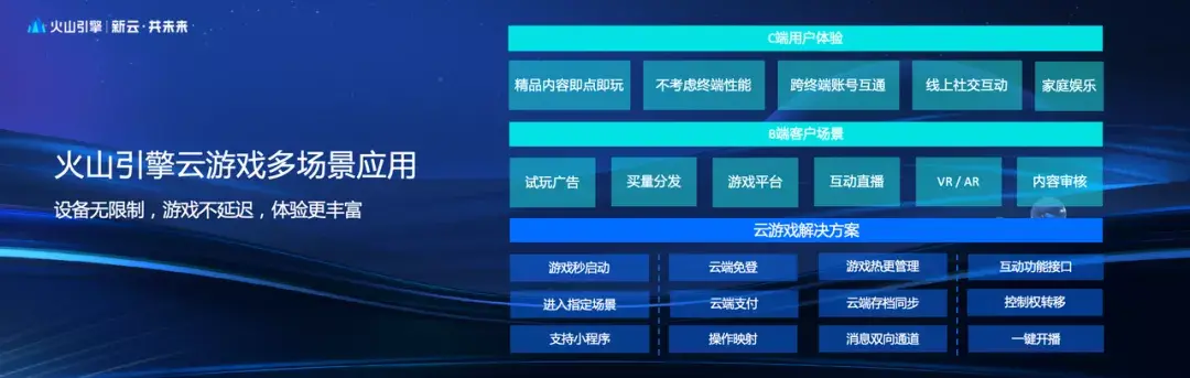 用云端服务器玩游戏的软件(用云端服务器玩游戏的软件有哪些)，云端游戏利器，探索用云端服务器玩游戏的软件有哪些，云端游戏利器，探索云端服务器游戏软件全解析