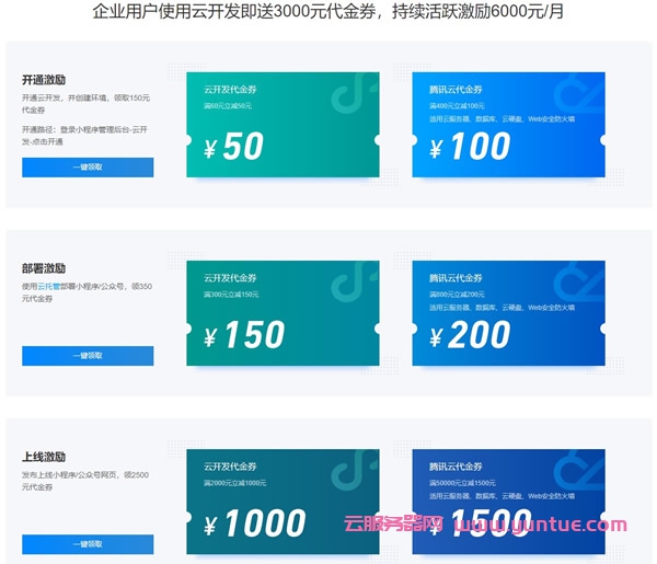 腾讯云服务器注册企业用户(腾讯云服务器注册企业用户怎么注册)，腾讯云服务器企业用户注册指南 第2张
