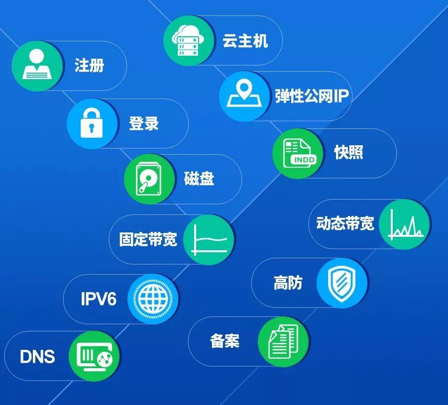 自己搭建手游云服务器安全吗知乎的简单介绍，手游云服务器搭建安全性解析，知乎上的简单介绍，手游云服务器搭建安全性解析及知乎上的简要介绍，手游云服务器搭建安全性解析，知乎上的简要介绍与探讨，手游云服务器搭建的安全性解析，知乎上的简要介绍与探讨 第2张