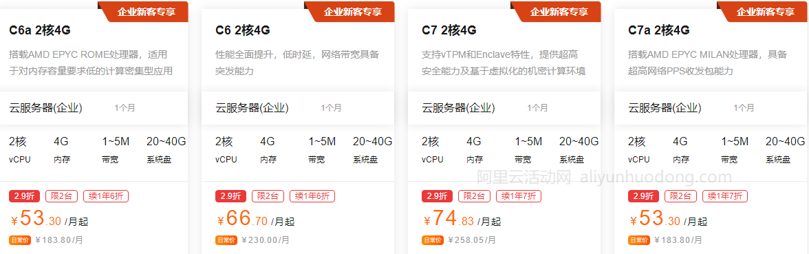 阿里云买云服务器有域名吗(域名阿里云买的可以在腾讯云服务器用吗)，阿里云购买云服务器与域名相关问题解答，域名是否必备？能否在腾讯云服务器使用？ 第2张