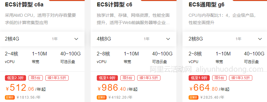 阿里云买服务器有优惠吗多少钱(阿里云买服务器有优惠吗多少钱一个月)，阿里云购买服务器优惠信息及价格概述，阿里云购买服务器优惠及价格概述，每月优惠信息一览，阿里云服务器购买优惠及价格概览，每月优惠信息详解，优惠力度与价格分析，阿里云服务器购买优惠及价格概览，每月优惠信息与力度分析 第2张