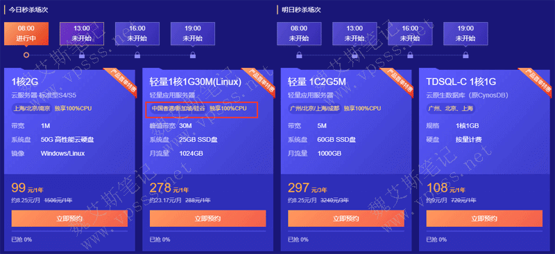 腾讯云服务器是不是只有c盘(win2008服务器c盘满了)，腾讯云服务器C盘满问题解析，是否只有C盘及Win2008服务器解决方案探讨，腾讯云服务器C盘满问题解析，探讨是否只有C盘及Win2008服务器解决方案