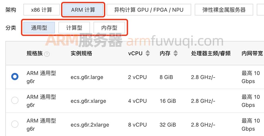 阿里云服务器流量消耗快怎么办(阿里云服务器按流量计费 点击多少钱)，阿里云服务器流量消耗过快解决方案及计费方式探讨，阿里云服务器流量消耗过快解决方案与计费方式详解，优化策略及费用分析指南 第2张