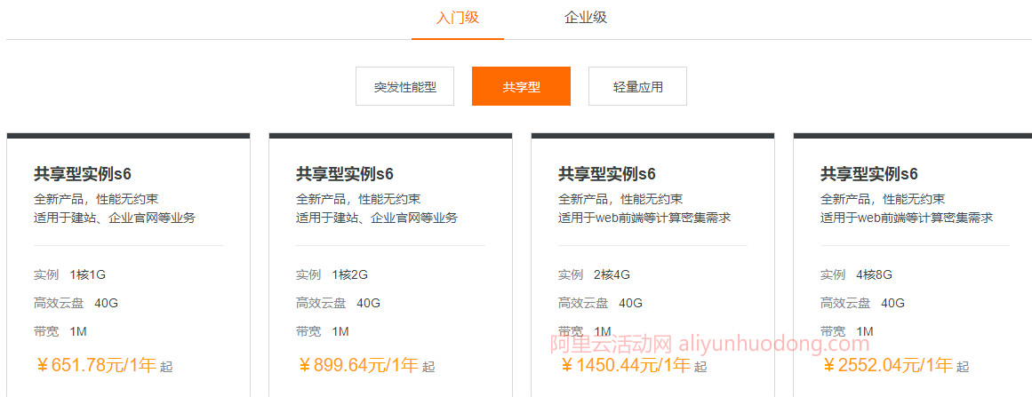 阿里云服务器转到海外服务器(阿里云服务器学生优惠怎么购买)，阿里云服务器转移至海外及学生优惠购买指南，阿里云服务器转移至海外及学生优惠购买指南，从入门到精通的指南，阿里云服务器转移至海外及学生优惠购买指南详解，入门到精通的全方位指南 第2张