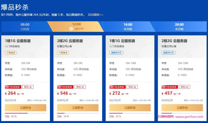 云服务器带宽购买(阿里云服务器带宽测试)，阿里云服务器带宽购买与测试指南，阿里云服务器带宽购买与测试全指南，从购买到测试，一步到位！，阿里云服务器带宽购买与测试全攻略，从选购到测试一步到位！，阿里云服务器带宽购买与测试全攻略，从选购到测试一步到位解析！，阿里云服务器带宽购买与测试全解析，从选购到测试一步到位指南，阿里云服务器带宽购买与测试全解析，从选购到测试一步到位实操指南