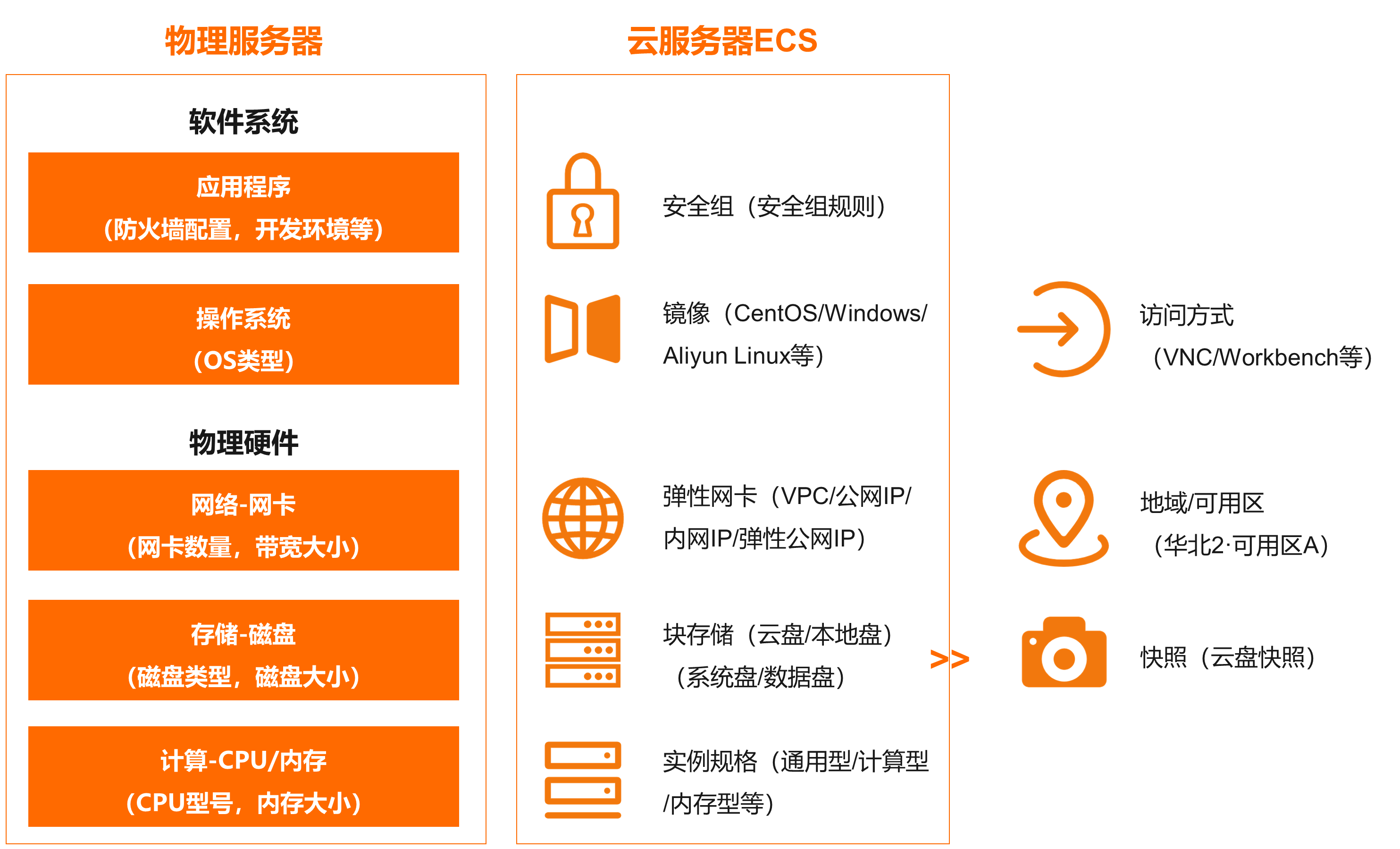 阿里云服务器如何进入控制面板(阿里云服务器如何进入控制面板界面)，阿里云服务器控制面板进入指南，阿里云服务器控制面板进入指南，如何进入阿里云服务器控制面板界面，阿里云服务器控制面板进入指南，详细步骤解析，阿里云服务器控制面板进入指南，详细步骤解析，阿里云服务器控制面板进入指南，详细步骤解析，阿里云服务器控制面板进入指南，详细步骤解析，阿里云服务器控制面板进入指南，详细步骤解析，阿里云服务器控制面板进入详细步骤解析指南，阿里云服务器控制面板进入详细步骤解析指南