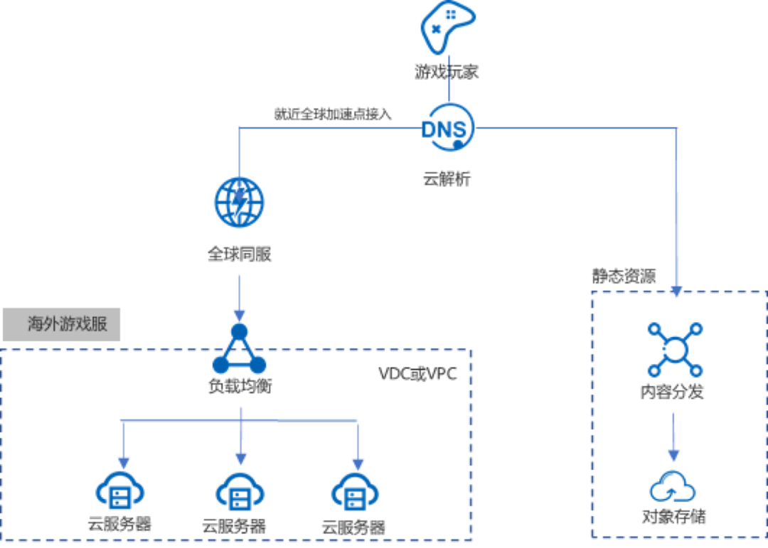 关于黑龙江优势服务器主机用户体验的信息，黑龙江优势服务器主机用户体验概览，黑龙江优势服务器主机用户体验概览，深度解析服务器性能与用户体验优势，黑龙江优势服务器主机用户体验深度解析，性能优势与用户体验概览，黑龙江优势服务器主机用户体验深度解析，性能优势与体验概览，黑龙江优势服务器主机用户体验深度解析，性能优势与体验概览，黑龙江优势服务器主机用户体验深度解析，性能优势与体验概览，黑龙江优势服务器主机用户体验深度解析，性能优势与体验概览，黑龙江优势服务器主机用户体验深度解析，性能优势与体验概览