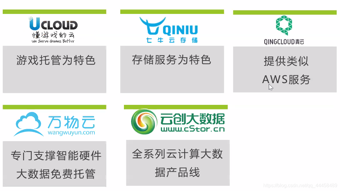 包含新加坡ecs云服务器一键部署的词条，新加坡ECS云服务器一键部署，轻松实现应用快速上线，新加坡ECS云服务器一键部署，应用快速上线的便捷之道，新加坡ECS云服务器一键部署，应用快速上线的便捷之道，新加坡ECS云服务器一键部署，应用快速上线的便捷选择，新加坡ECS云服务器一键部署，应用快速上线的便捷之选 第2张