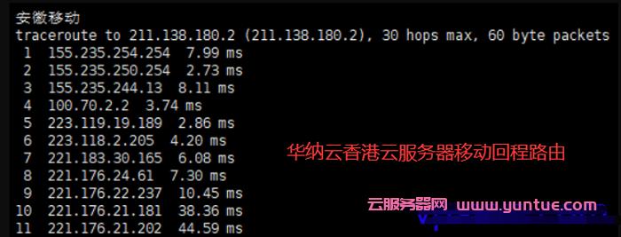 香港云服务器租用趋势分析报告(香港云服务器租用趋势分析报告总结)，香港云服务器租用趋势分析报告概览，市场动向与前景展望 第1张