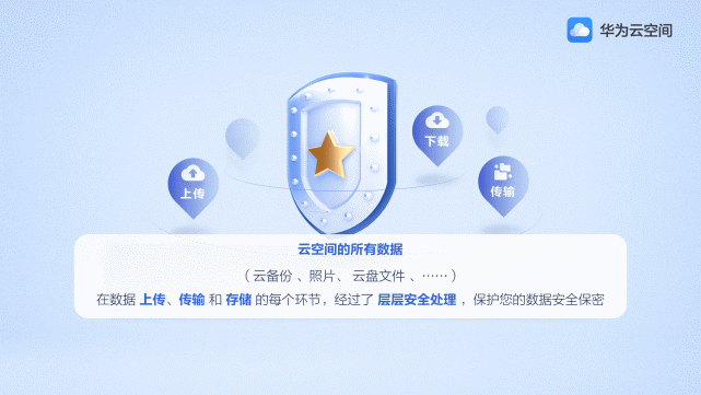 云空间显示无法连接服务器(云空间显示无法连接服务器怎么回事)，云空间无法连接服务器问题解析及解决方案，云空间无法连接服务器问题解析与解决方案，原因及应对方法探讨