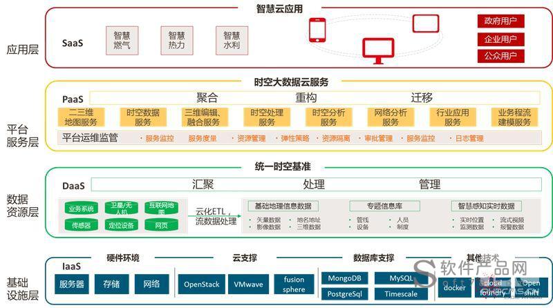 分布式云存储服务器原理图解(ipfs分布式存储服务器怎么盈利)，分布式云存储服务器图解，IPFS盈利模式的原理与实现 第2张