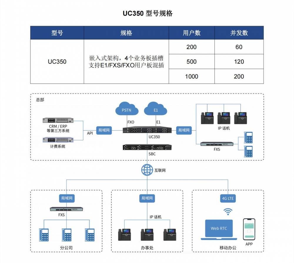 云服务器可以做ip(云服务器可以做游戏服务器吗?)，云服务器，用途与是否适合作为游戏服务器？，云服务器的多种用途，能否作为游戏服务器使用？，云服务器用途多样，能否作为游戏服务器使用？，云服务器的多样用途，能否作为游戏服务器使用？，云服务器的多样用途及是否适合作为游戏服务器探讨，云服务器的多样用途及作为游戏服务器的可行性探讨