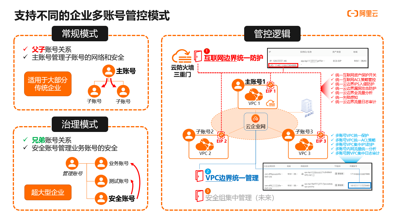 德迅云安全会封服务器吗(德迅云安全会封服务器吗怎么解封)，德迅云安全是否会封服务器及解封方法解析，德迅云安全是否会封服务器及解封方法详解 第2张