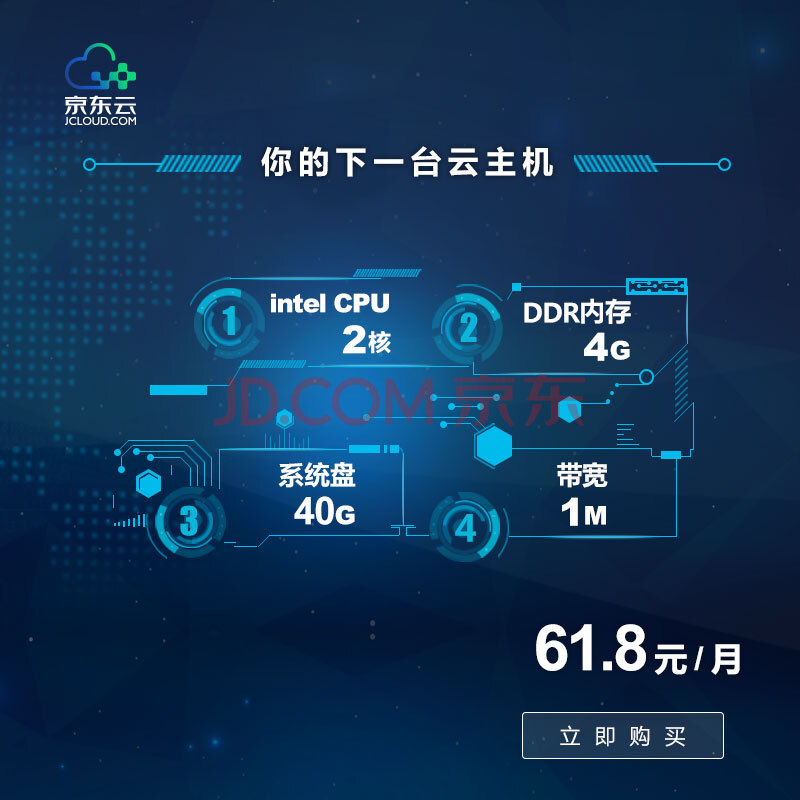 云主机我的世界服务器(云主机我的世界服务器怎么用)，云主机我的世界服务器使用指南，搭建与操作教程，云主机我的世界服务器使用指南，搭建、操作与入门教程，云主机我的世界服务器使用全攻略，搭建、操作与入门指南