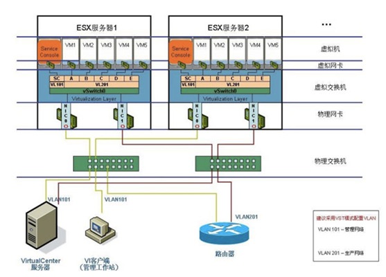 云服务器部署系统(云服务器部署django)，云服务器部署系统，Django在云服务器上的部署实践
