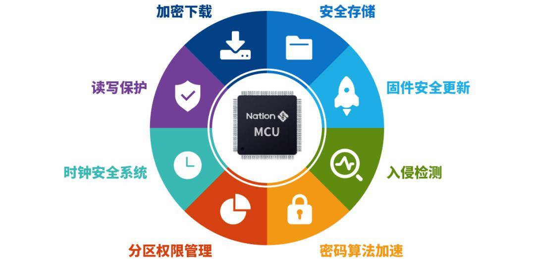 甘肃物联网时钟同步服务器云主机的简单介绍，甘肃物联网时钟同步服务器云主机简述，甘肃物联网时钟同步服务器云主机的简述介绍，甘肃物联网时钟同步服务器云主机的简述介绍
