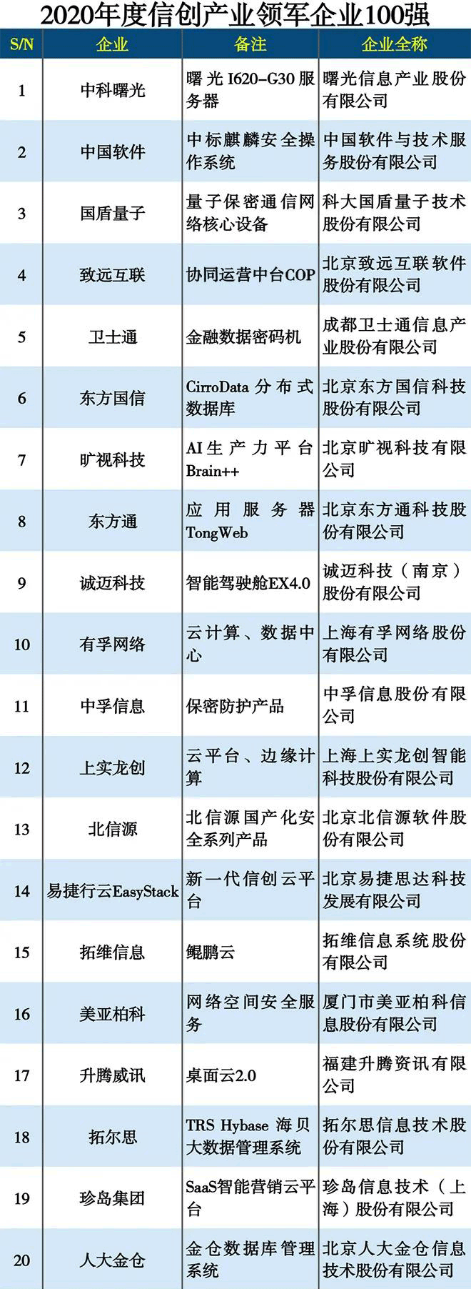 海口实力强的服务器租用(海口有可以租手机的地方吗)，海口实力强的服务器租用及手机租赁服务介绍，海口实力强的服务器租用与手机租赁服务详解