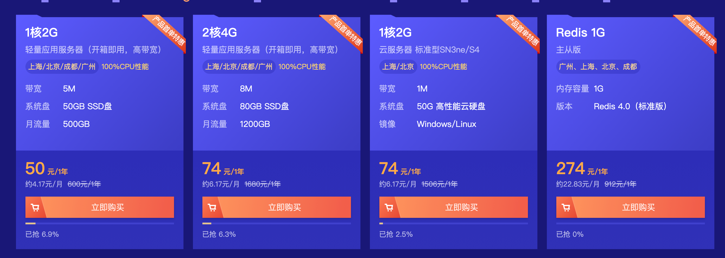 服务器硬件怎么购买电脑配置的简单介绍，服务器硬件购买指南，如何选择电脑配置？，服务器硬件购买指南，如何选择适合的电脑配置，服务器硬件购买指南，如何选择适合的电脑配置简介，服务器硬件购买指南，如何选择适合的电脑配置简介