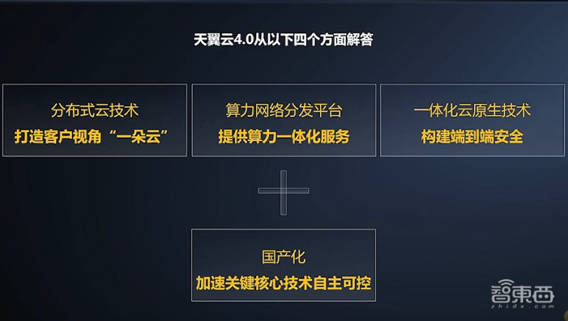 天翼云服务器重置密码(天翼云服务器重置密码是多少)，天翼云服务器密码重置方法及默认密码介绍，天翼云服务器密码重置详解，重置密码方法与默认密码介绍，天翼云服务器密码重置详解及默认密码介绍，重置方法与指南，天翼云服务器密码重置详解及默认密码介绍，重置方法与指南，天翼云服务器密码重置详解，重置方法与默认密码介绍，天翼云服务器密码重置详解，方法与默认密码介绍，天翼云服务器密码重置详解，方法与默认密码介绍 第2张