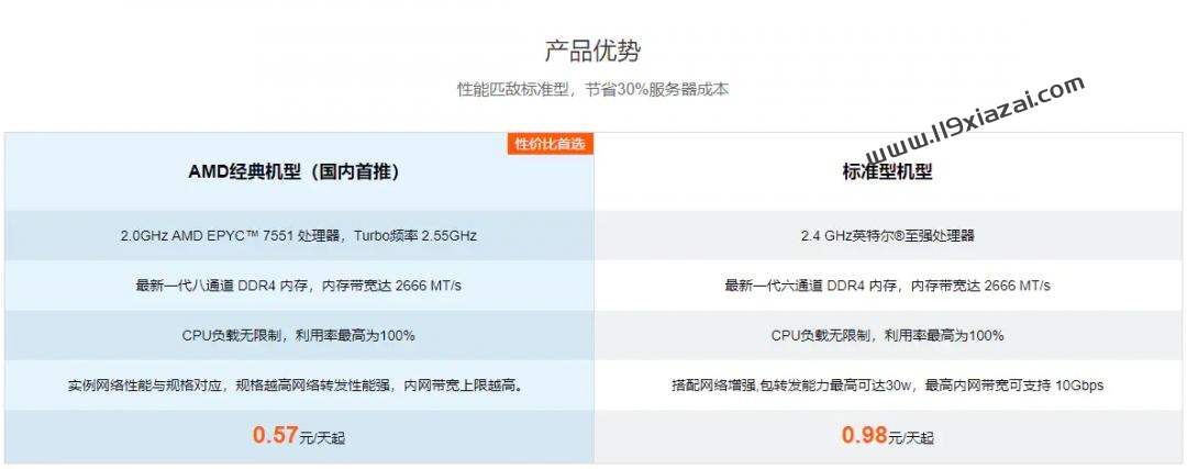 云服务器购买设置(云服务器购买后怎么使用)，云服务器购买设置及使用方法指南，云服务器购买设置与使用指南，从购买到应用全攻略，云服务器购买设置与使用指南，从购买到应用的全流程攻略，云服务器购买设置与使用全攻略，从购买到应用全流程指南，云服务器购买设置与使用全攻略，从购买到应用全流程指南，云服务器购买设置与使用全攻略，从选购到应用全流程指南，云服务器购买与使用全攻略，从选购到应用全流程指南，云服务器购买与使用全攻略，从选购到应用全流程指南