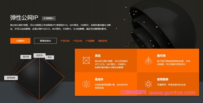 阿里云服务器增加ip(阿里云服务器增加硬盘容量)，阿里云服务器扩容，增加IP与硬盘容量操作指南