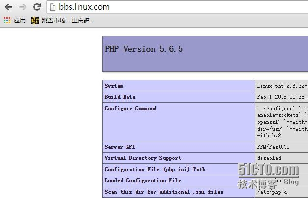 包含linux查看服务器配置的域名的词条，Linux下查看服务器配置域名详解 第2张