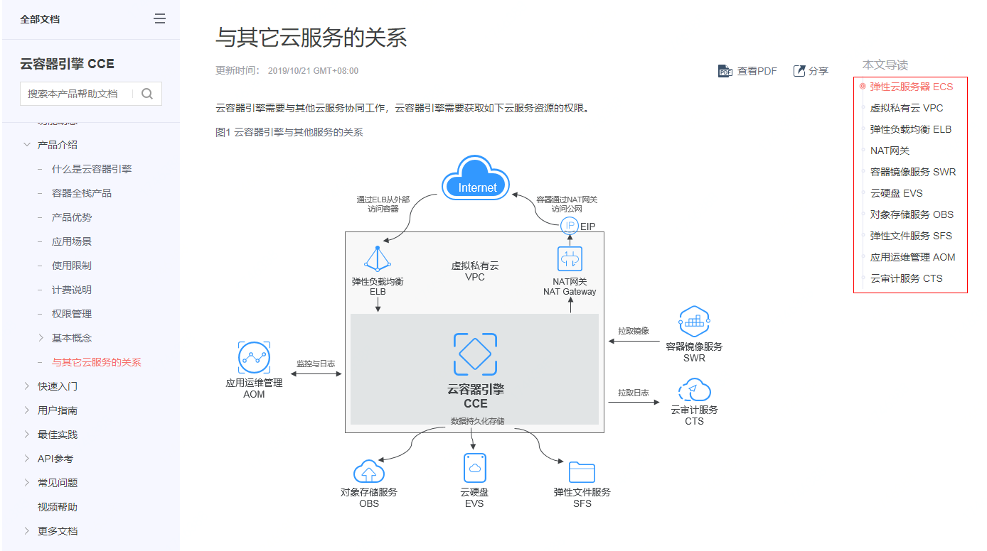 云服务器网络计费模式是什么意思的简单介绍，云服务器网络计费模式简介，概念及运作方式，云服务器网络计费模式简介，概念、运作方式一览，云服务器网络计费模式简介，概念、运作方式详解 第2张