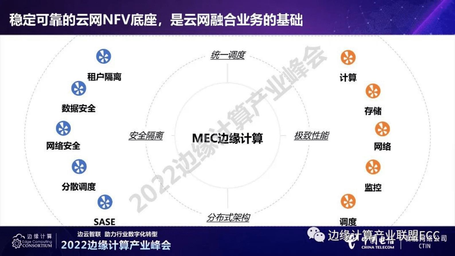 mec边缘计算云服务器(mec边缘计算与私有云的区别)，MEC边缘计算云服务器，与私有云的差异解析
